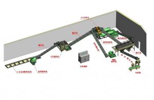豬糞有機肥生產線